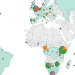 A map of the world representing study designs per country. The colour of each country and the size of their respective pie chart represent the total number of studies on human–wildlife conflict in the country. 