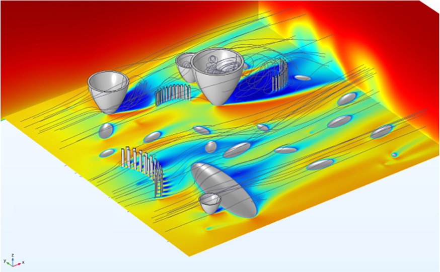 Computed fluid dynamics of an Ediacaran community